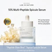 Face Care at UMall Australia