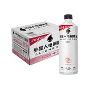 Best Sellers at UMall Australia