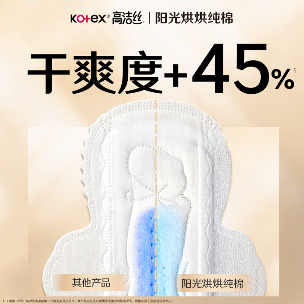 Kotex-Sunshine-Cotton-Ultra-Thin-Overnight-Pads-350mm-–-4-Pads-2