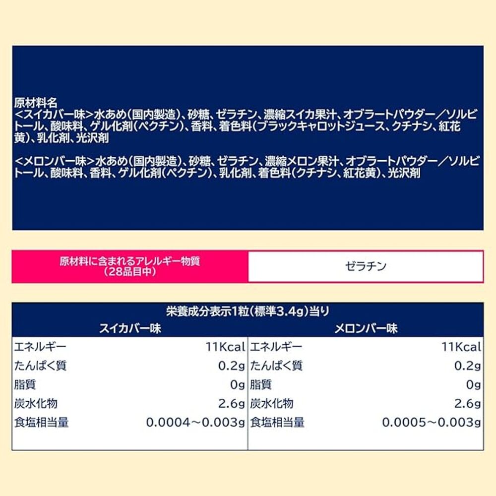 Lotte-Watermelon-&-Melon-Bar-Gummy-Candy-73g---Popsicle-Shaped-Gummies-2