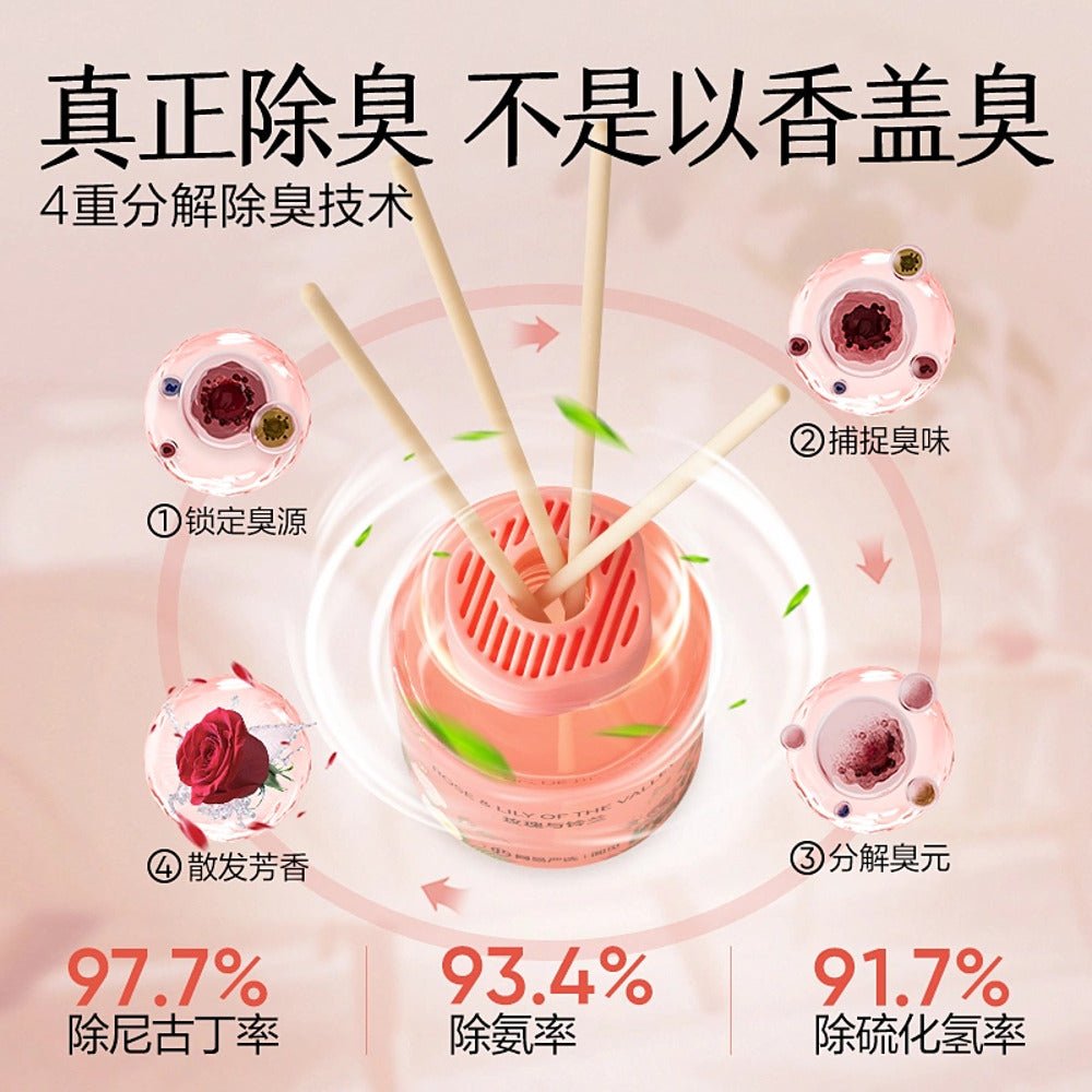 Lifease-Room-Deodorizing-Fragrance---Rose-&-Lily-of-the-Valley-120ml-1