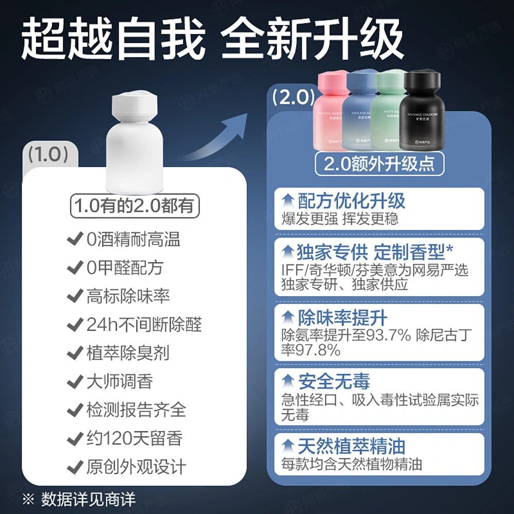 Lifease-Car-Air-Freshener-Endless-Azure-125ml-1