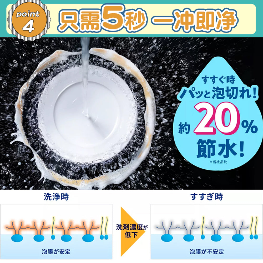 Kao-Natural-Days-Fruit-&-Vegetable-Dishwashing-Liquid---Wild-Flower-&-Herbal-Scent,-220ml-3