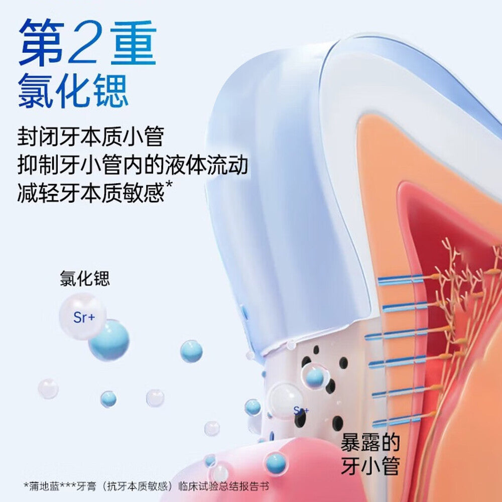 Pudilan-Anti-Sensitivity-Toothpaste---Spearmint-98g---for-Sensitive-Teeth-4