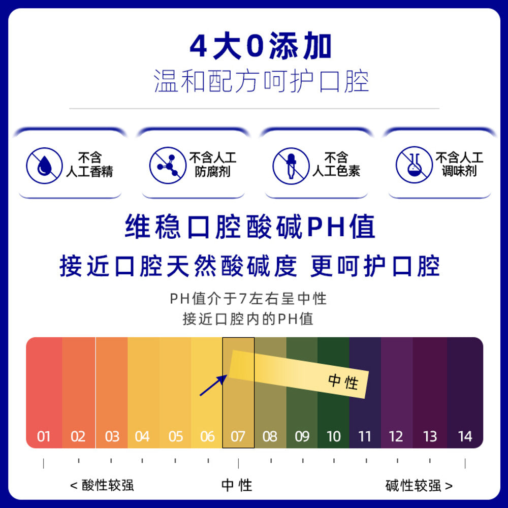 Lion-Dentor-Clear-MAX-Toothpaste-with-Micro-Fine-Cleansing-Particles-–-Super-Cool-Mint-(Blue)-140g-4