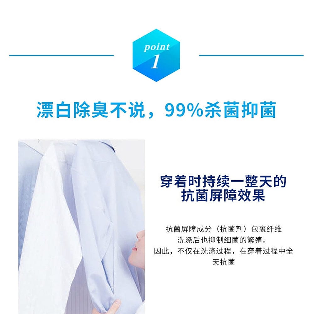 Lion-King-Powerful-Antibacterial-Clothing-Bleach-510ml-1