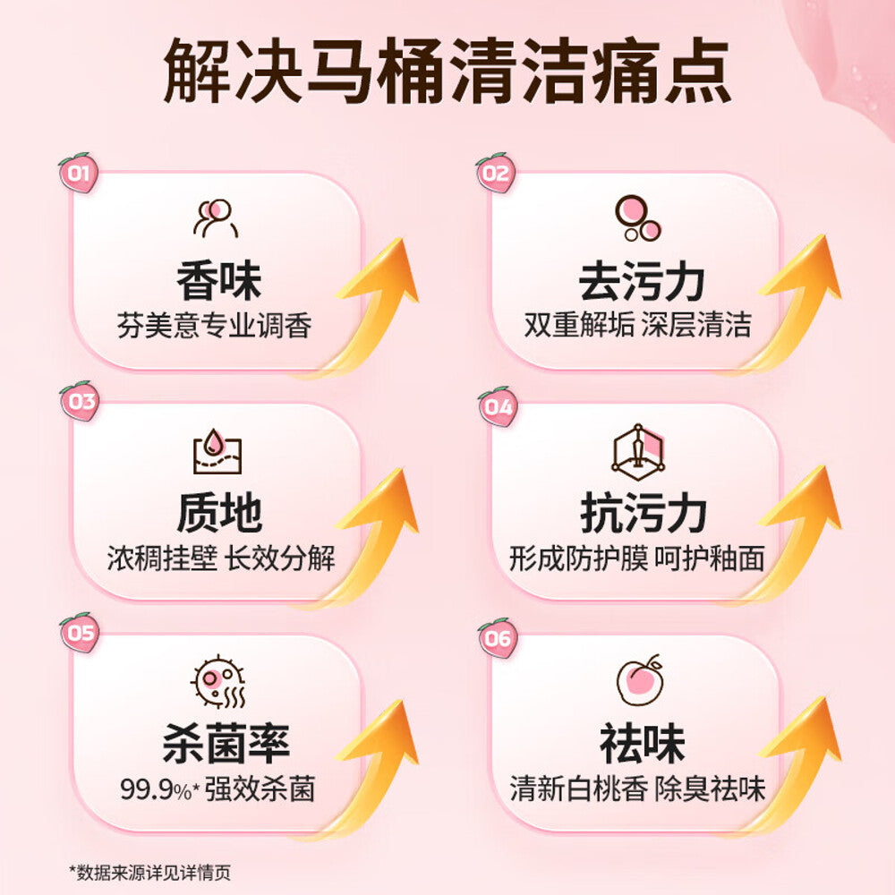 LaoGuanJia-Fragrance-Toilet-Cleaner-–-White-Peach-Scent-500ml-4