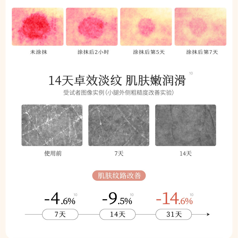 Half-Acre-Flower-Field-Essential-Oil-Aromatherapy-Body-Lotion---Valley-Rain-Jasmine,-250ml-4