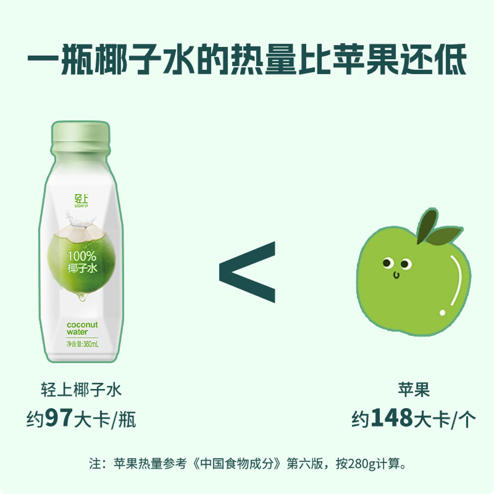LightUp-100%-Coconut-Water---360ml-x-15-Bottles-4