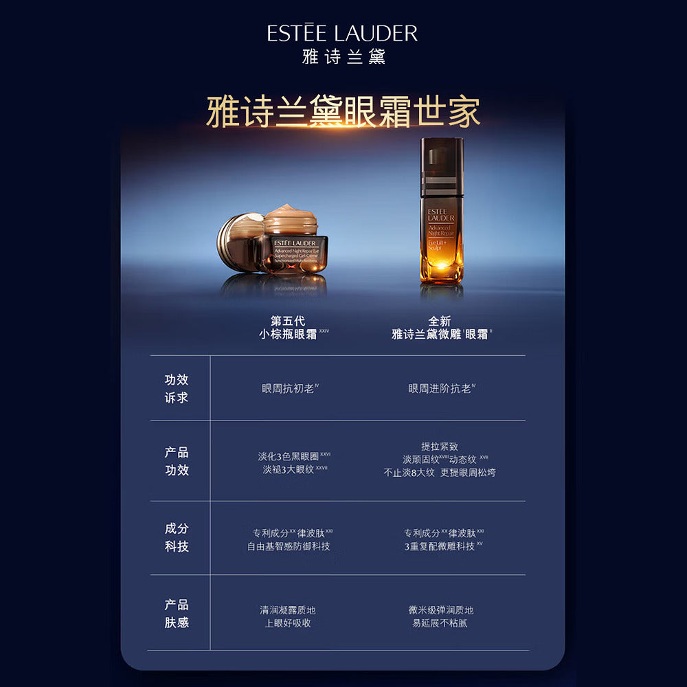 est-e-lauder-advanced-night-repair-eye-matrix-15ml-anti-ageing-eye-cream-4