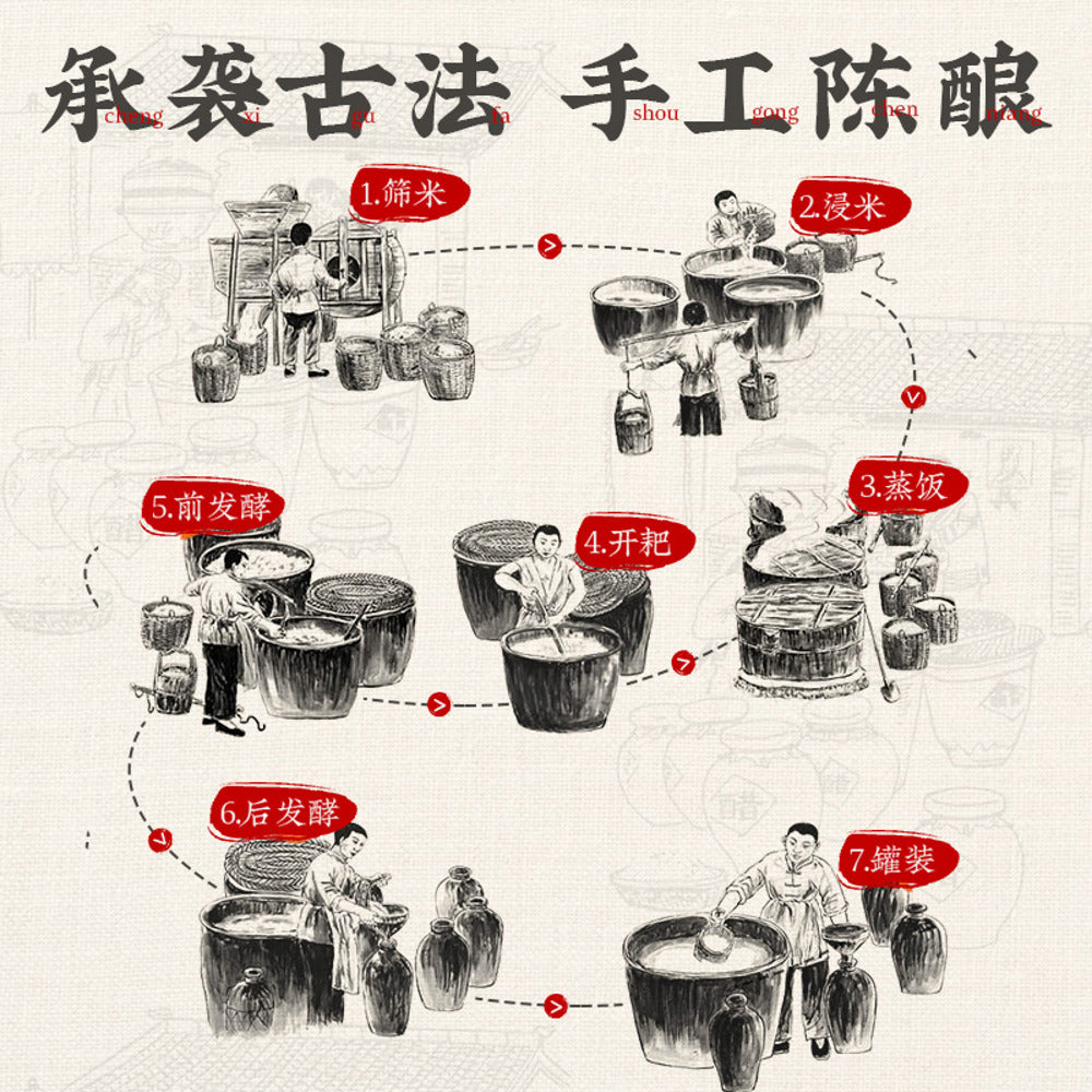 Lao-Heng-He-Brewed-Aromatic-Vinegar-500ml---Chinese-Black-Vinegar,-Rice-Brewed,-No-Additives-4