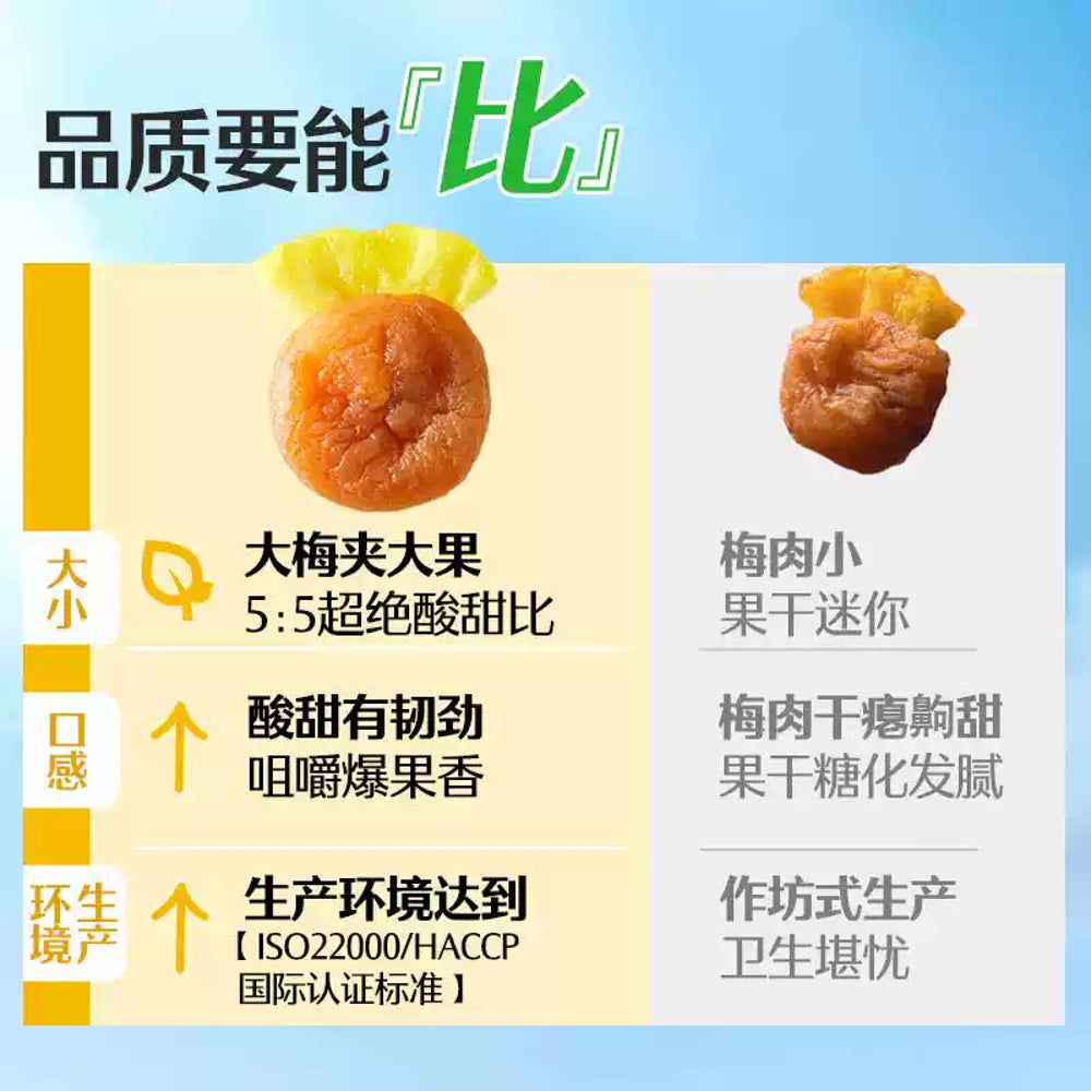 Bestore-Green-Plums-with-Pineapple---80g-5