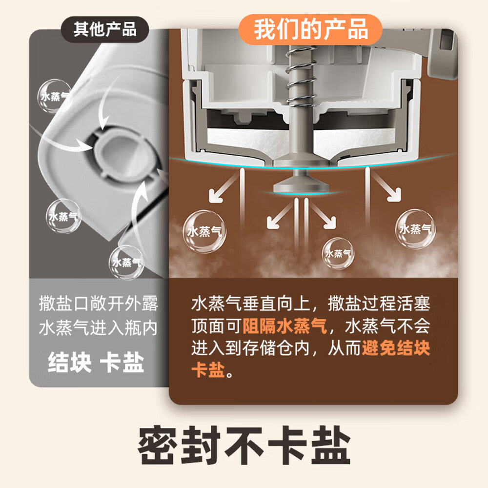 Modern-Housewife-Measured-Salt-Dispenser---White-and-Orange,-180ml-1